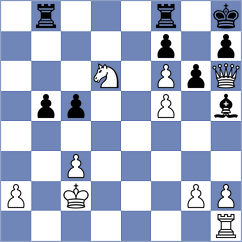 Pesotskiy - Petr (chess.com INT, 2023)