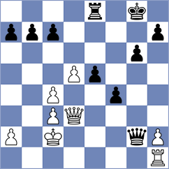 Martinez Zambrano - Montano Velasco (Chess.com INT, 2020)