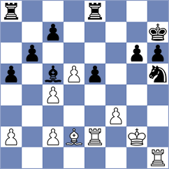 Tologontegin - Visakh (chess.com INT, 2024)