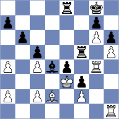 Soni - Sairam (chess.com INT, 2020)