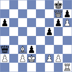 Khoroshev - Dolzhikova (Chess.com INT, 2021)