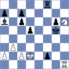 Szczepanek - Garcia Blanco (chess.com INT, 2024)