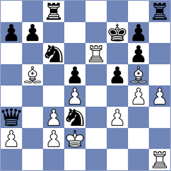 Copeland - Ezat (chess.com INT, 2023)