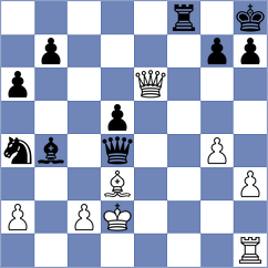 Petrov - Bharath (Chess.com INT, 2020)