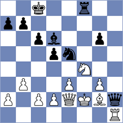 Provaznik - Rusan (chess.com INT, 2021)