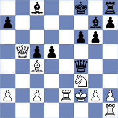 Ritviz - Tang (chess.com INT, 2024)