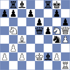 Delgado Kuffo - Prudnykova (chess.com INT, 2023)