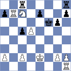 Villuendas Valero - De Souza (chess.com INT, 2023)