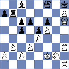 Miller - Garcia Reyes (Chess.com INT, 2020)
