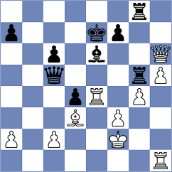 Ermolaev - Kiewra (Chess.com INT, 2020)