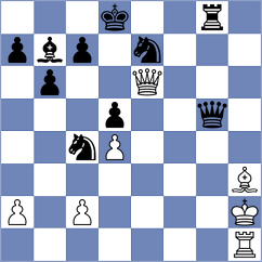 Tang - Lewicki (chess.com INT, 2024)