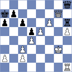 Bykhovsky - Bruedigam (Chess.com INT, 2020)