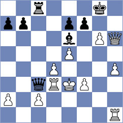 Shapiro - Nesterov (chess.com INT, 2021)