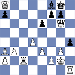 Aketayeva - Ljukin (chess.com INT, 2023)