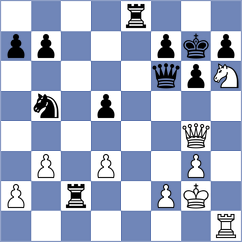 Kadam - Urazayev (chess.com INT, 2021)
