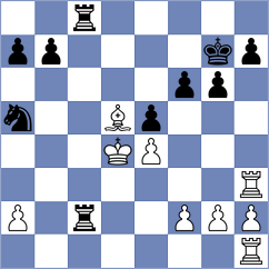 Cramling Bellon - Prudnykova (chess.com INT, 2023)