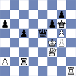 Buchenau - Marcziter (chess.com INT, 2021)