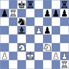 Decuigniere - Bortnyk (chess.com INT, 2024)