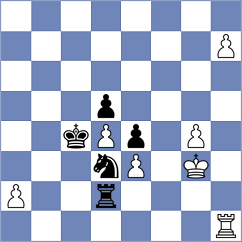 Kovalev - Lysiak (Chess.com INT, 2021)