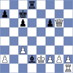 Manukian - Heinechen (chess.com INT, 2023)