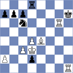 Vivas Zamora - Sliwicki (chess.com INT, 2023)