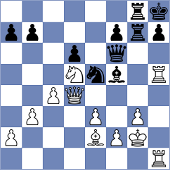 Rozen - Sharapov (chess.com INT, 2021)