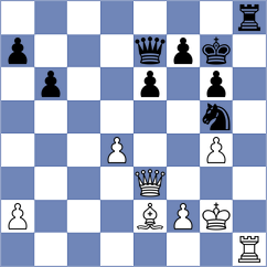 Matveeva - Kleiman (chess.com INT, 2024)