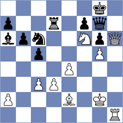 Dahlgren - Koridze (chess.com INT, 2024)