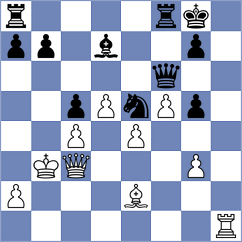 Reshetkov - Izoria (Chess.com INT, 2021)