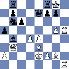 Aghasiyev - Gutierrez Anaya (Chess.com INT, 2019)