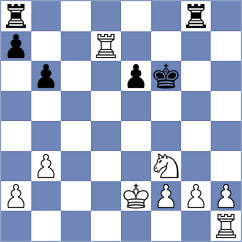 Panda - Samarth (chess.com INT, 2024)