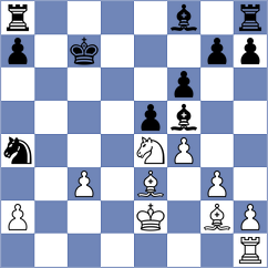 Mesias Rojas - Ogloblin (Chess.com INT, 2020)