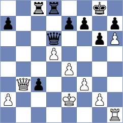 Olsson - Carow (chess.com INT, 2024)