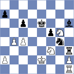 Rastbod - Kryakvin (chess.com INT, 2021)