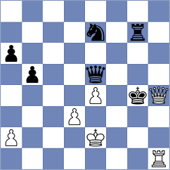 Yurtseven - Jocev (chess.com INT, 2024)