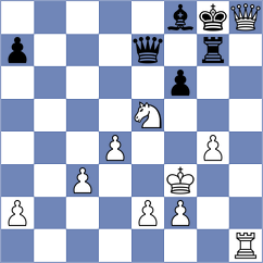 Firat - Miszler (chess.com INT, 2021)