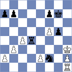 Gutkin - Alonso Rosell (chess.com INT, 2024)