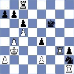 Garanin - Lazov (Chess.com INT, 2020)