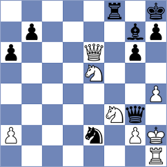 Haukenfrers - Korol (chess.com INT, 2023)