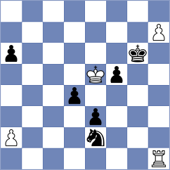 Jaracz - Ibarra Jerez (chess.com INT, 2021)