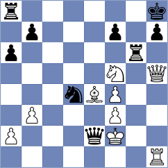 Rajmohan - Kaminski (chess.com INT, 2023)