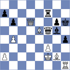 Sharapov - Yaksin (chess.com INT, 2024)