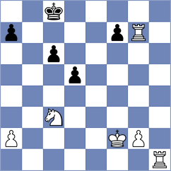 Gaboyan - Kirszenberg (Chess.com INT, 2021)
