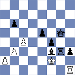 Demina - Kekic (chess.com INT, 2024)