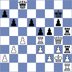 Kovalev - Dubov (chess.com INT, 2023)