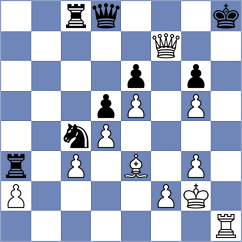 Skuhala - Skibbe (chess.com INT, 2023)