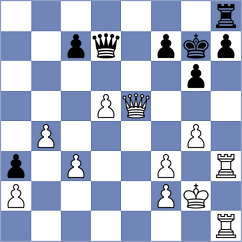 Martynov - Kabilov (chess.com INT, 2023)