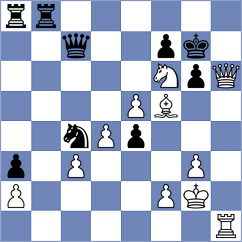 Jimenez Fernandez - Muzzi (chess.com INT, 2021)