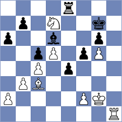 Gong - Molina (chess.com INT, 2022)