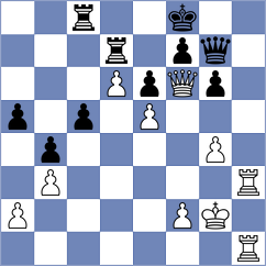Minina - D'Arruda (chess.com INT, 2024)